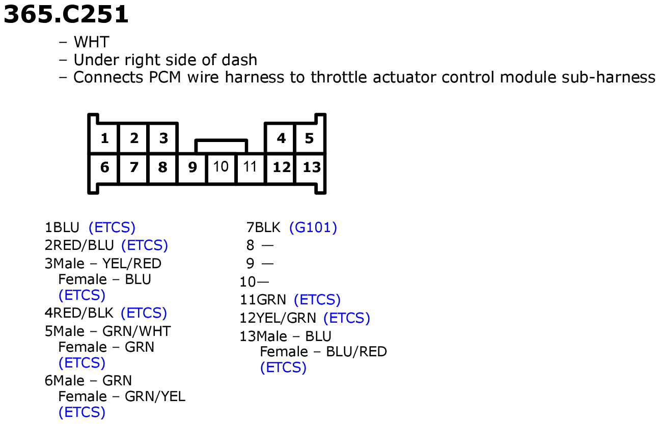 GHHW10221