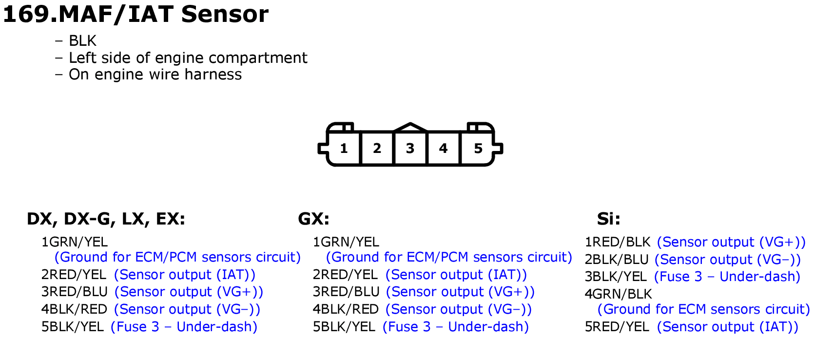 GHHW1091
