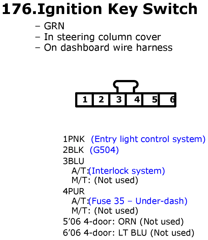 GHHW1096