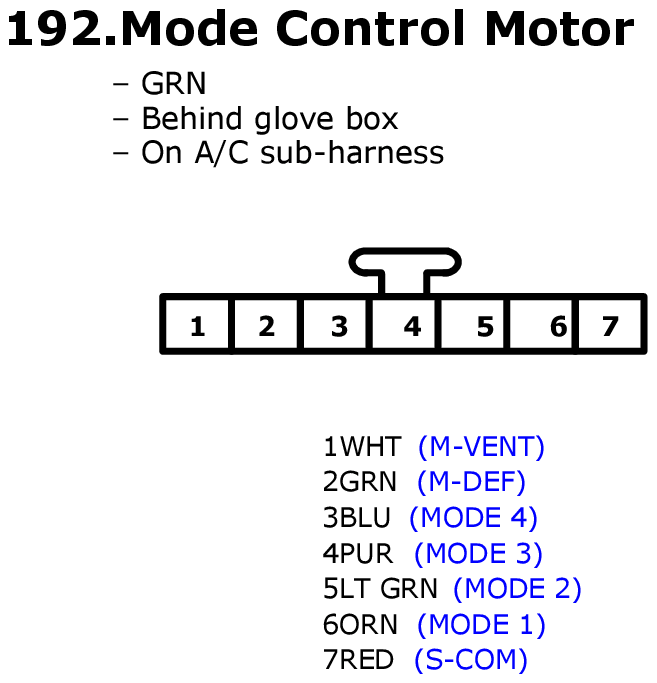 GHHW1112