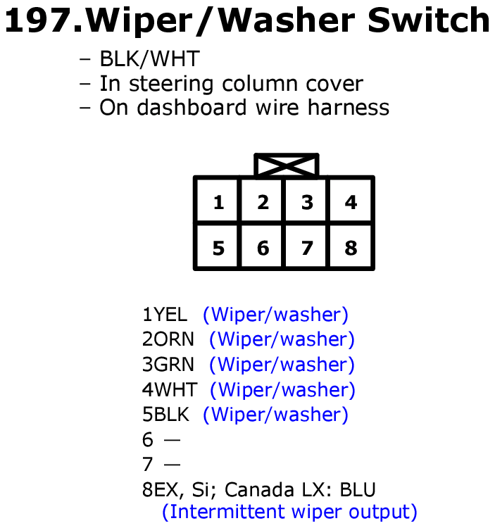 GHHW1117