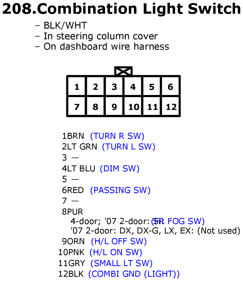 GHHW1128