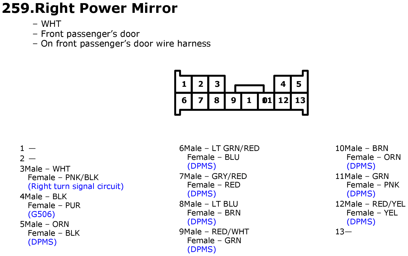 GHHW11332