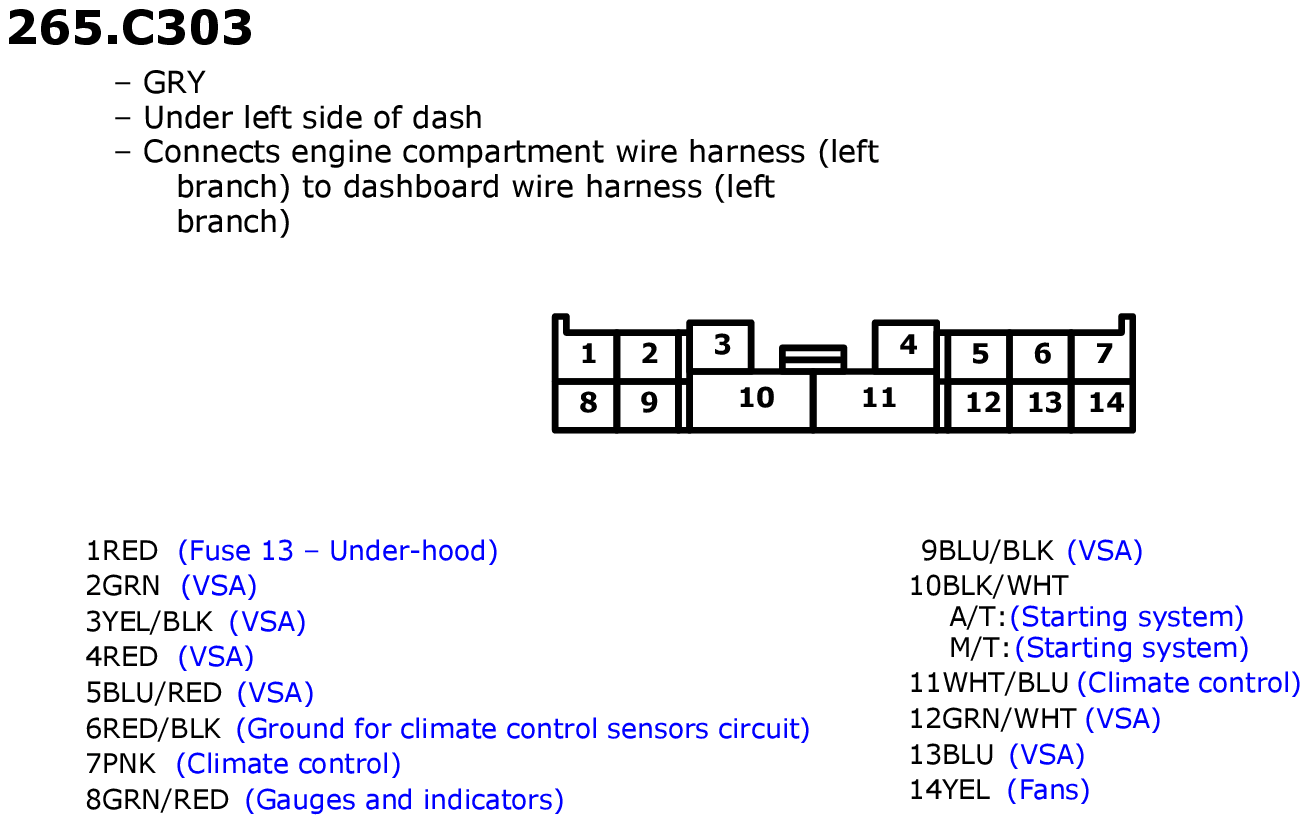 GHHW11338