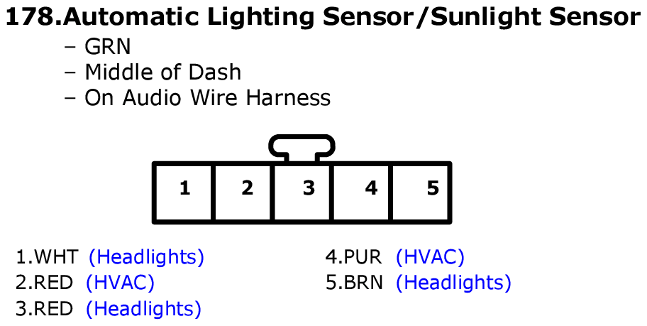 GHHW12265