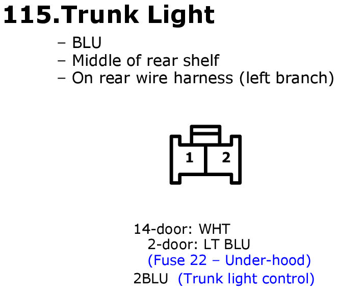 GHHW1589