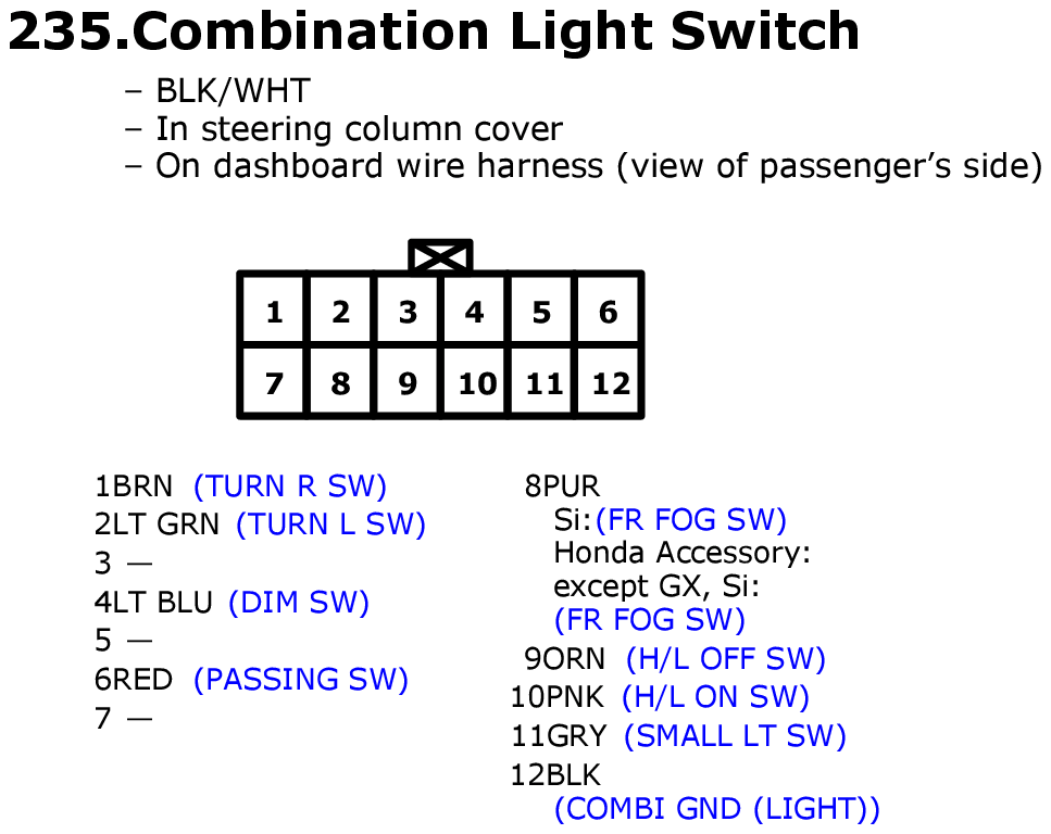 GHHW1709