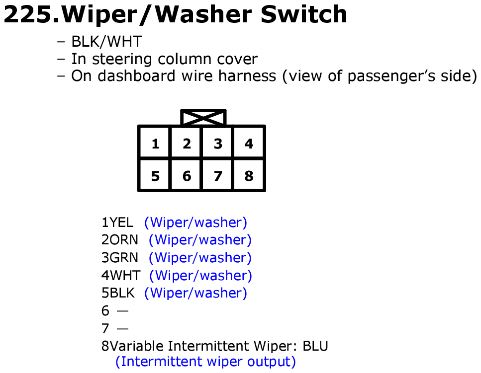GHHW2003