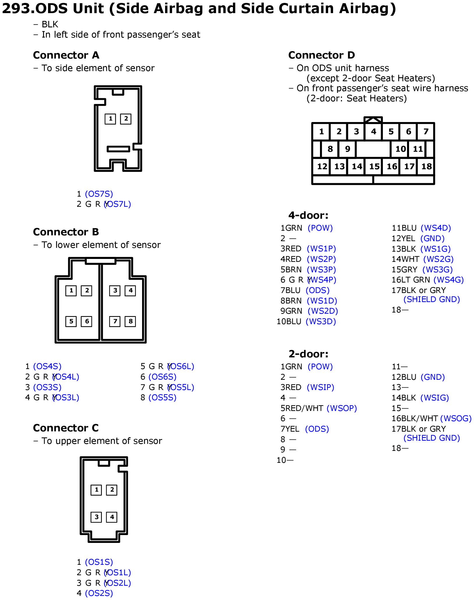 GHHW2071