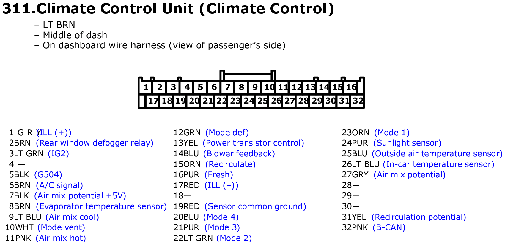 GHHW2088