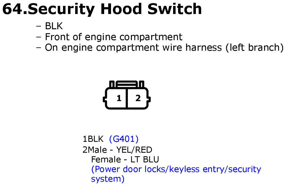 GHHW2152