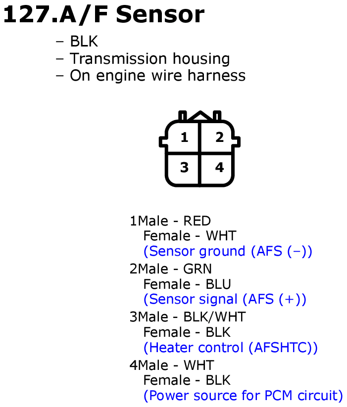 GHHW2215