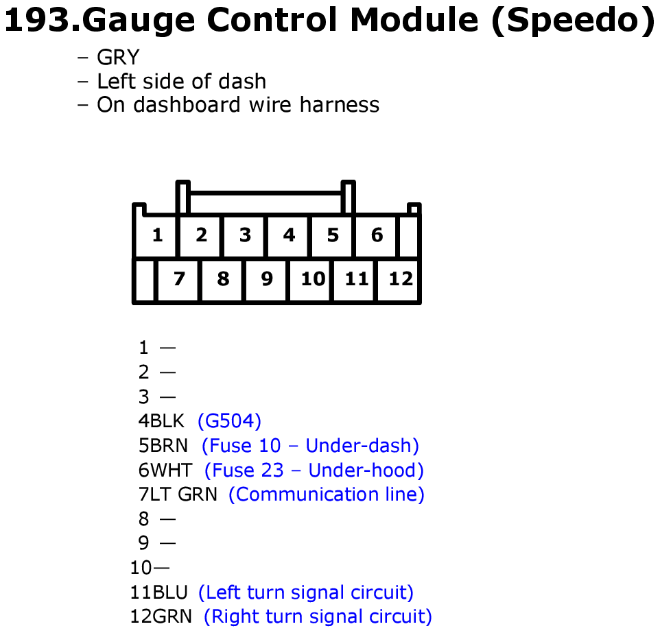 GHHW2281