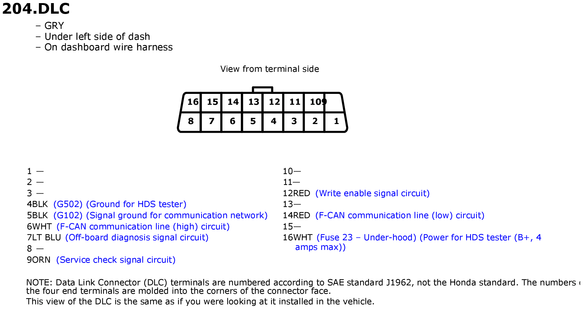 GHHW2292