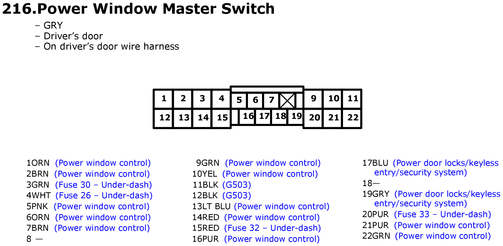 GHHW2304