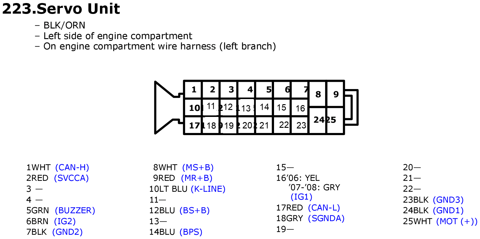GHHW2311