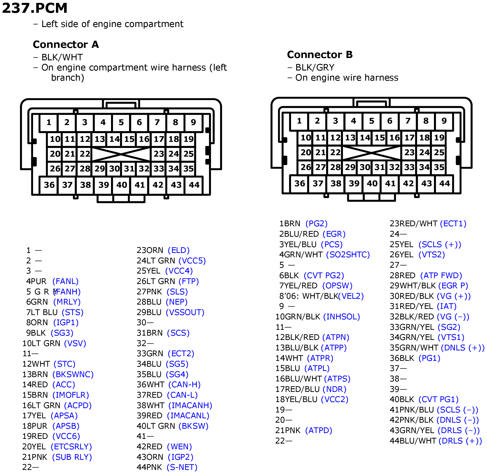 GHHW2325