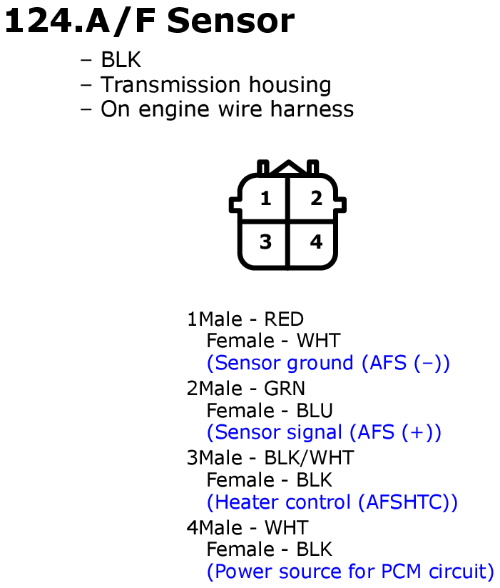 GHHW2463