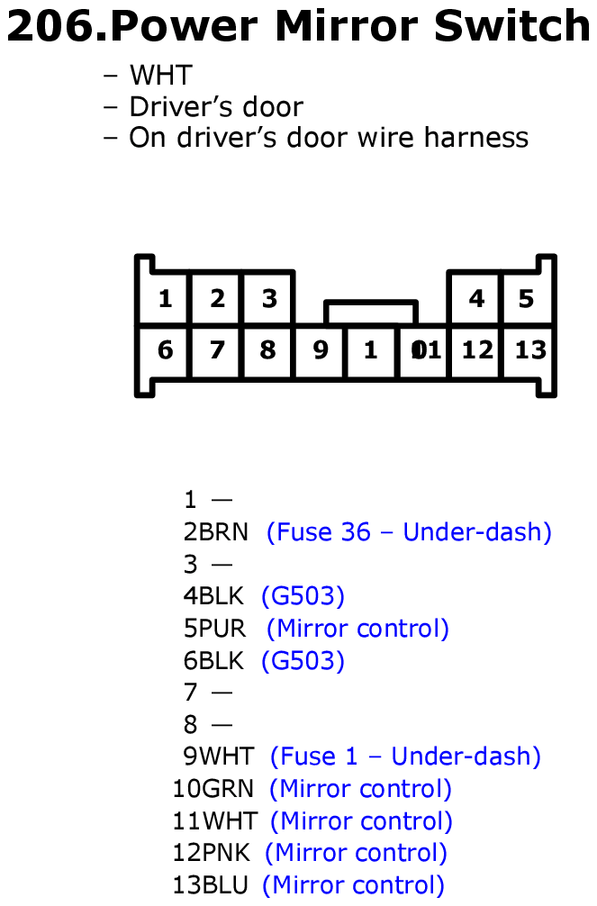 GHHW2545
