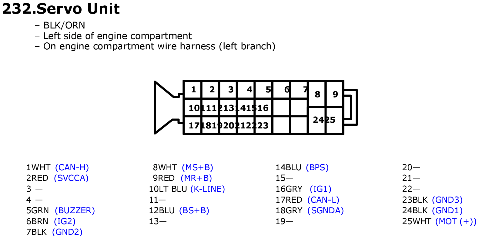 GHHW2570