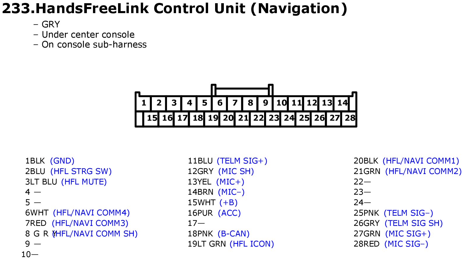 GHHW2571