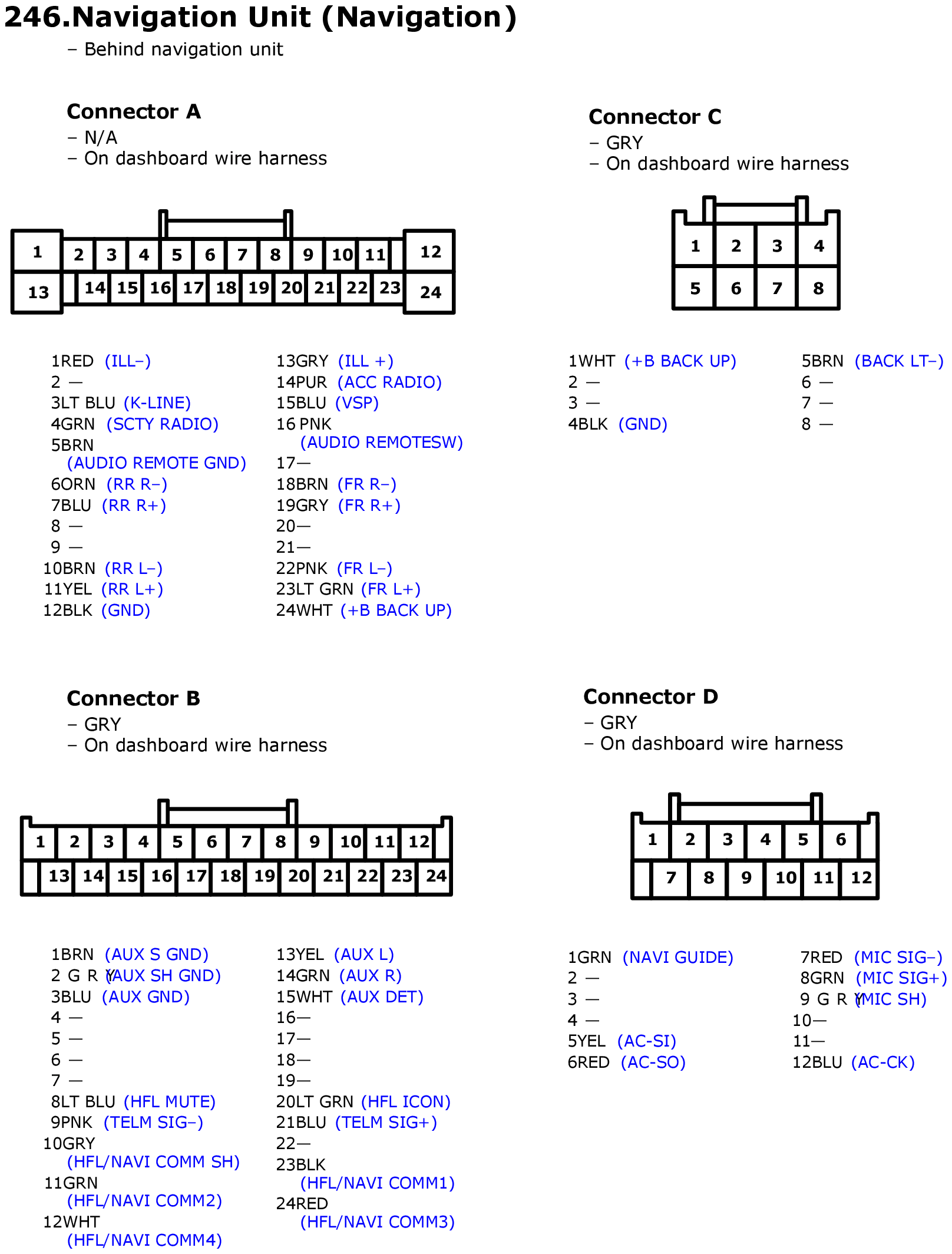 GHHW2584