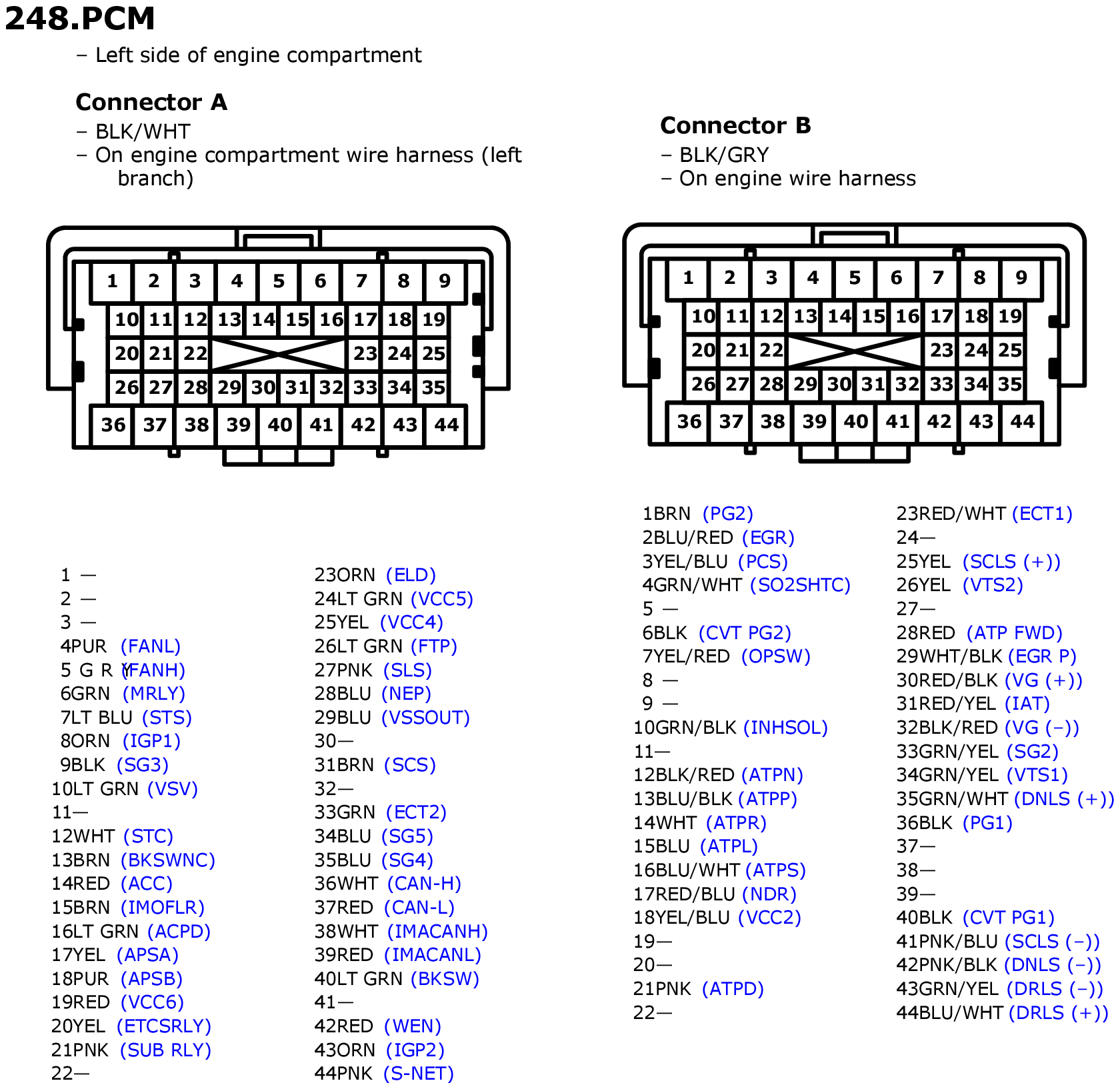 GHHW2586