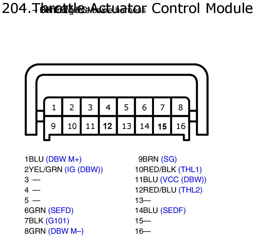 GHHW2805