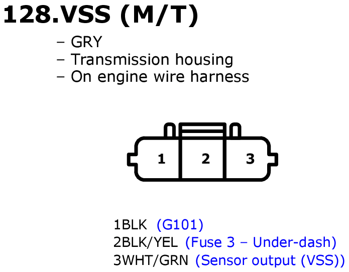 GHHW4077