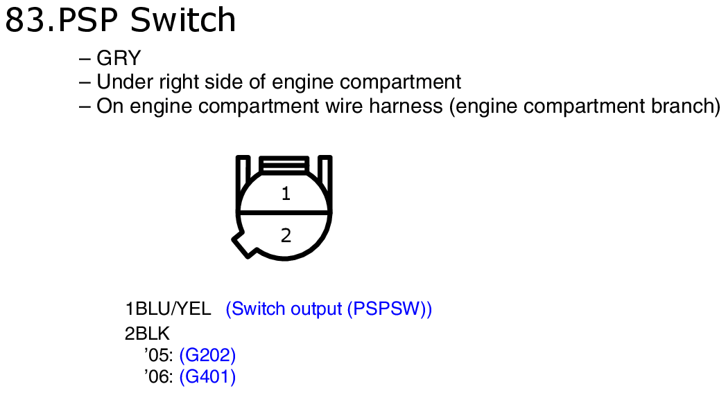 GHHW4503