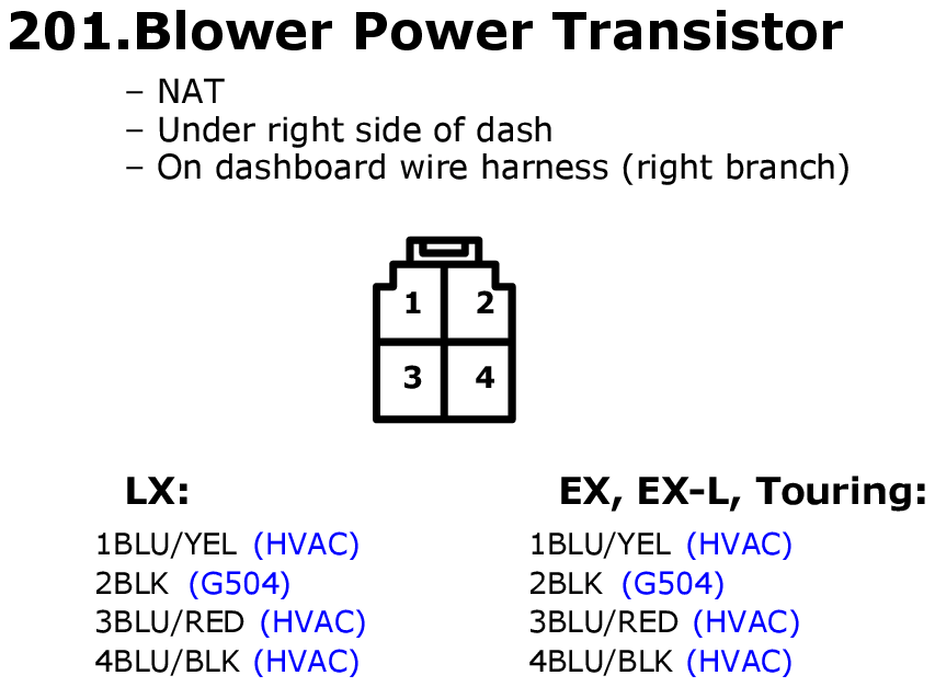 GHHW5019