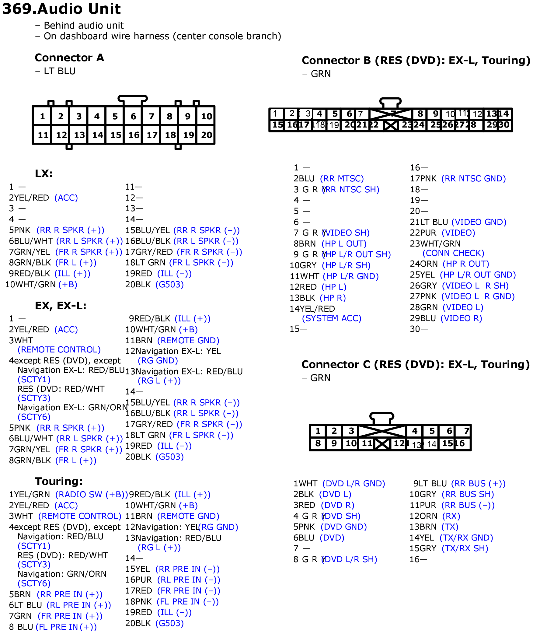 GHHW5187