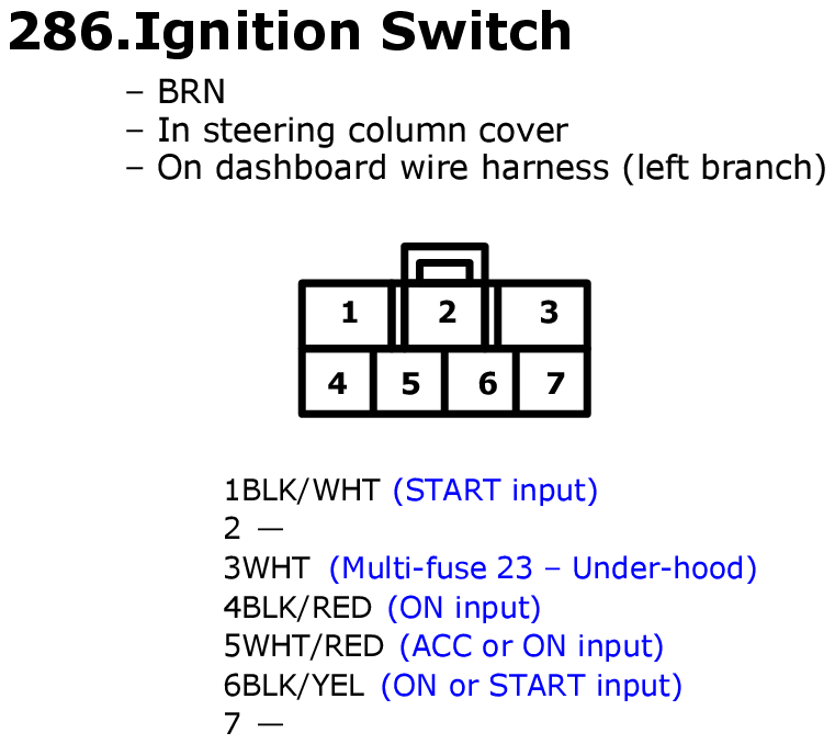 GHHW5505