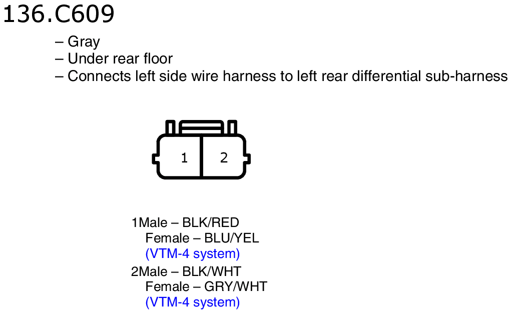 GHHW5790