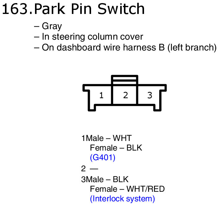 GHHW5817