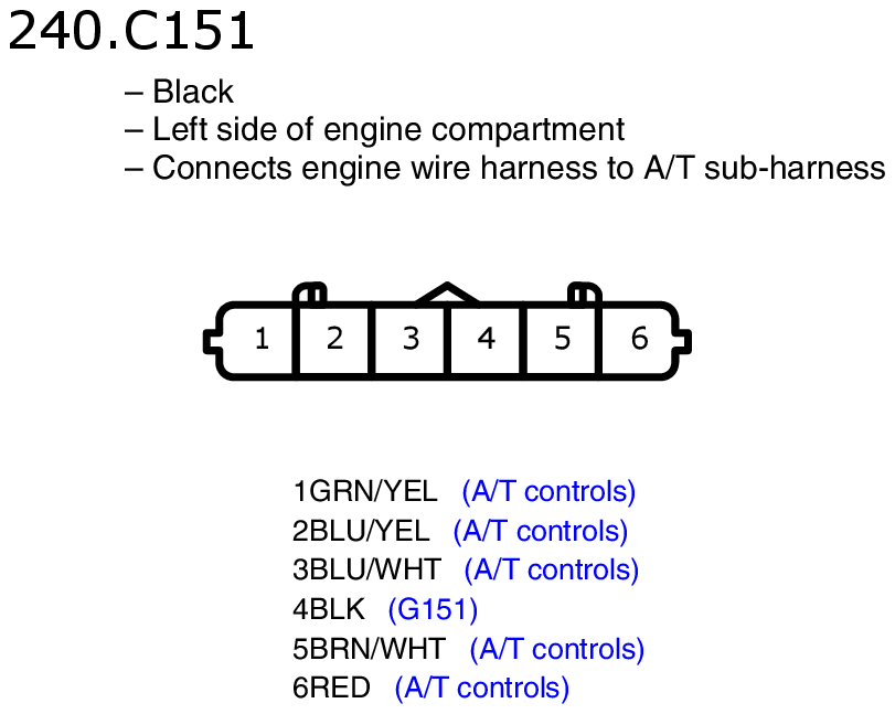 GHHW5894