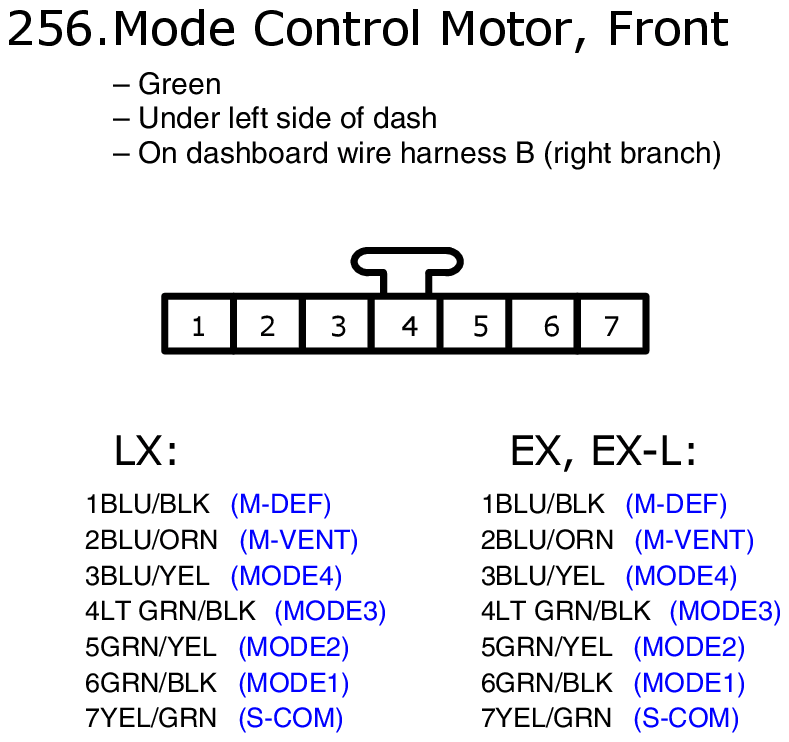 GHHW5910