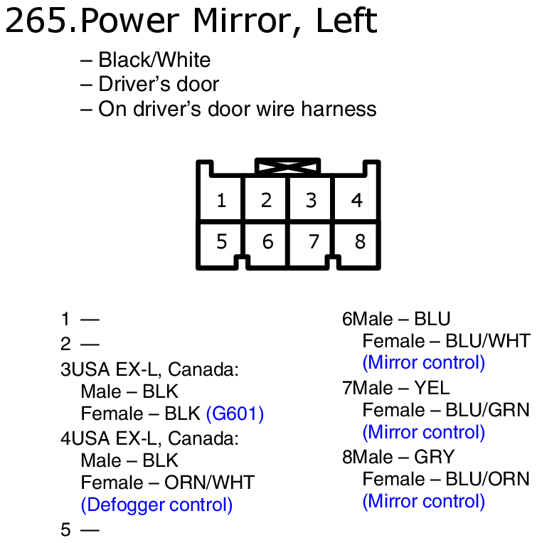 GHHW5919