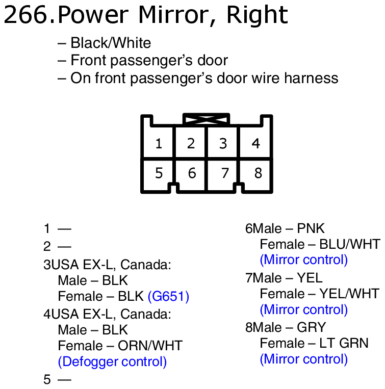 GHHW5920