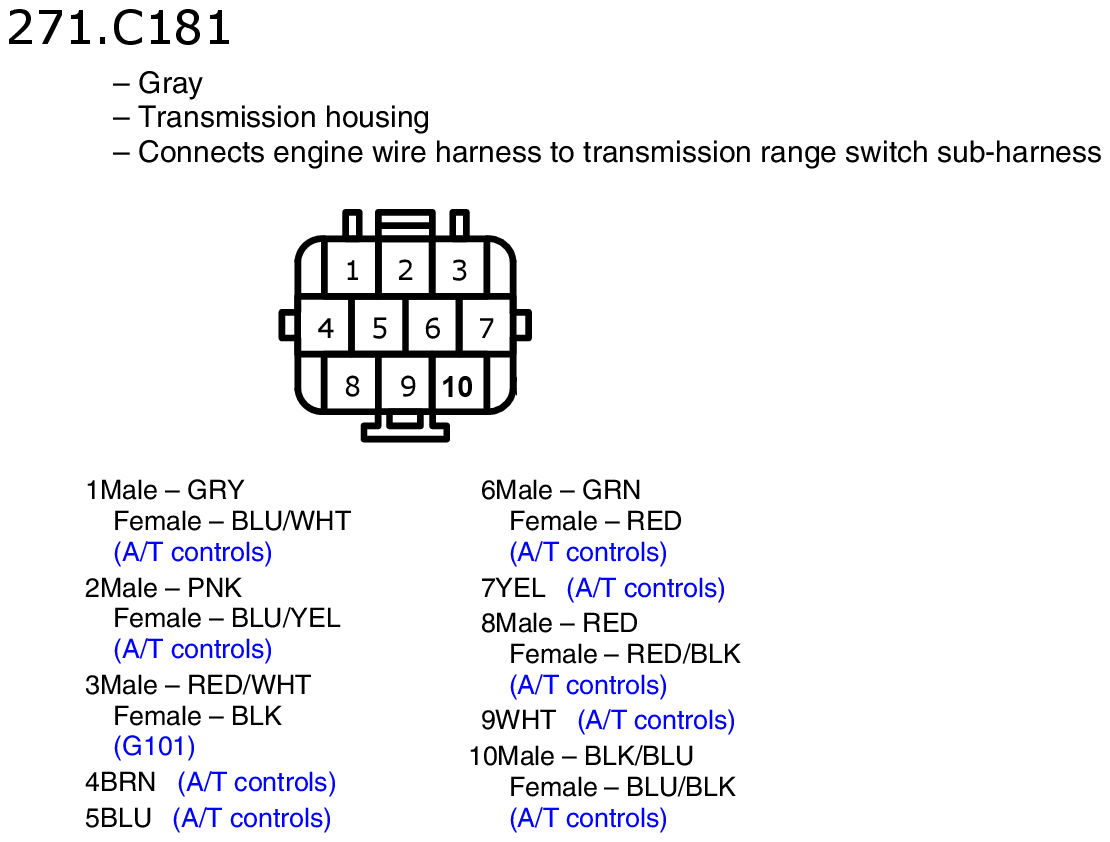 GHHW5925