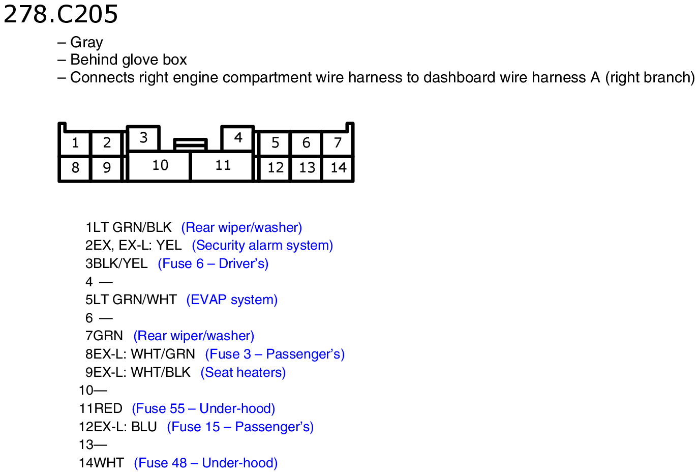 GHHW5932