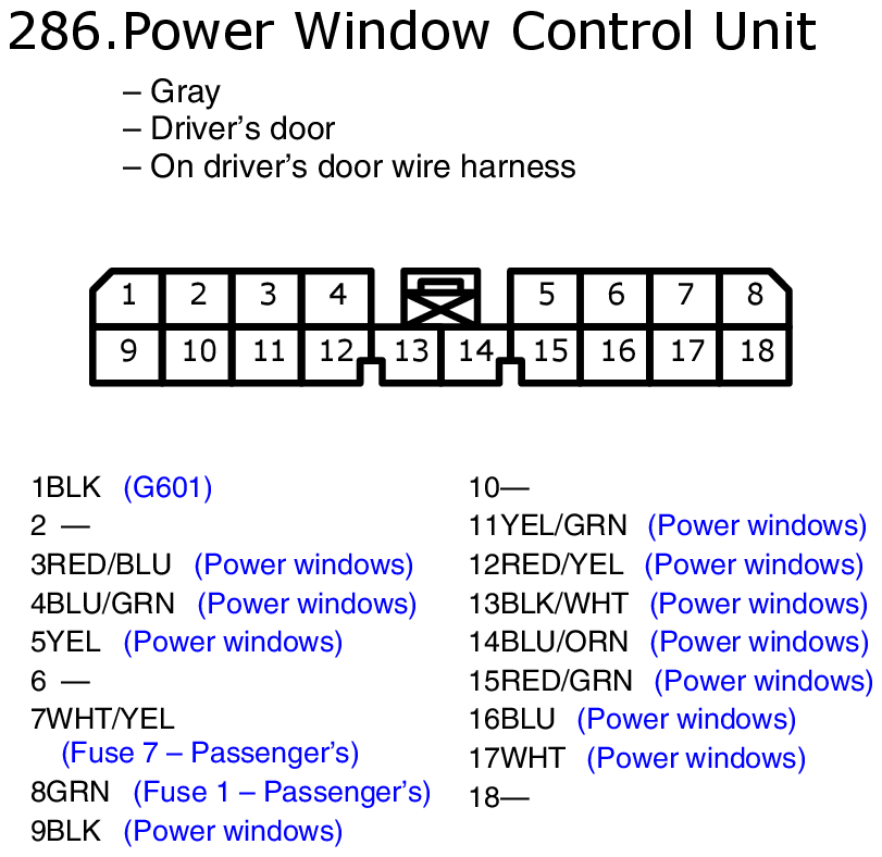 GHHW5940