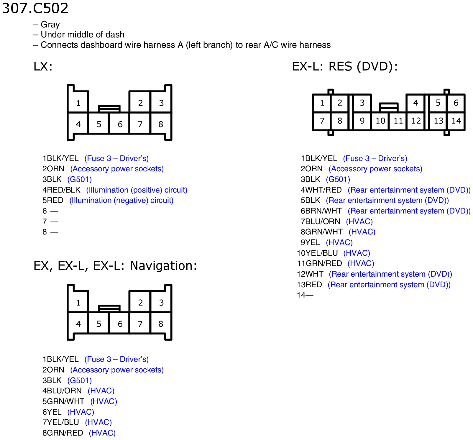 GHHW5961