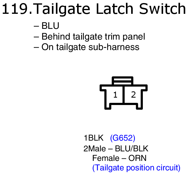 GHHW6111