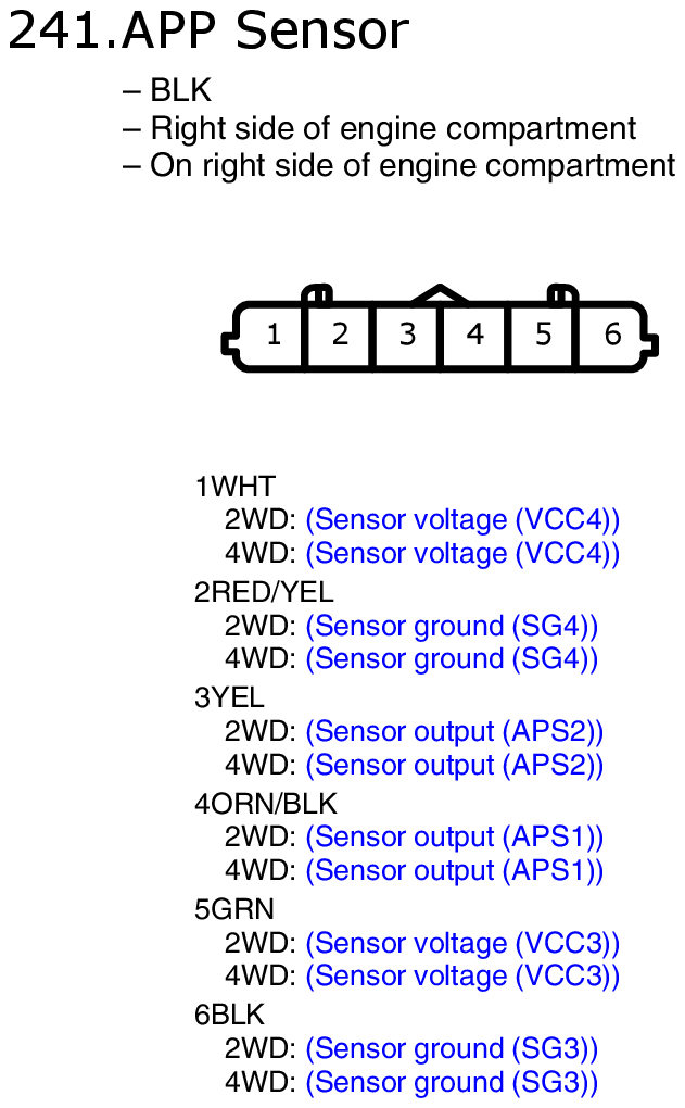 GHHW6230