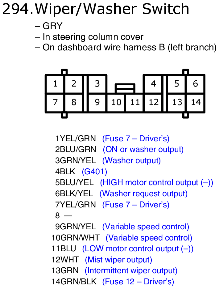 GHHW6283