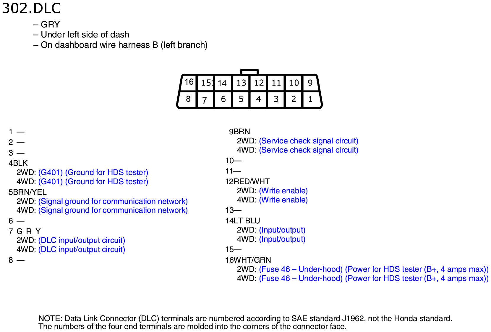 GHHW6291