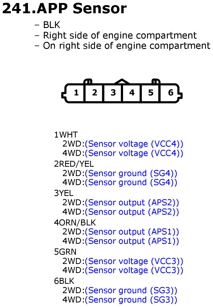 GHHW6585