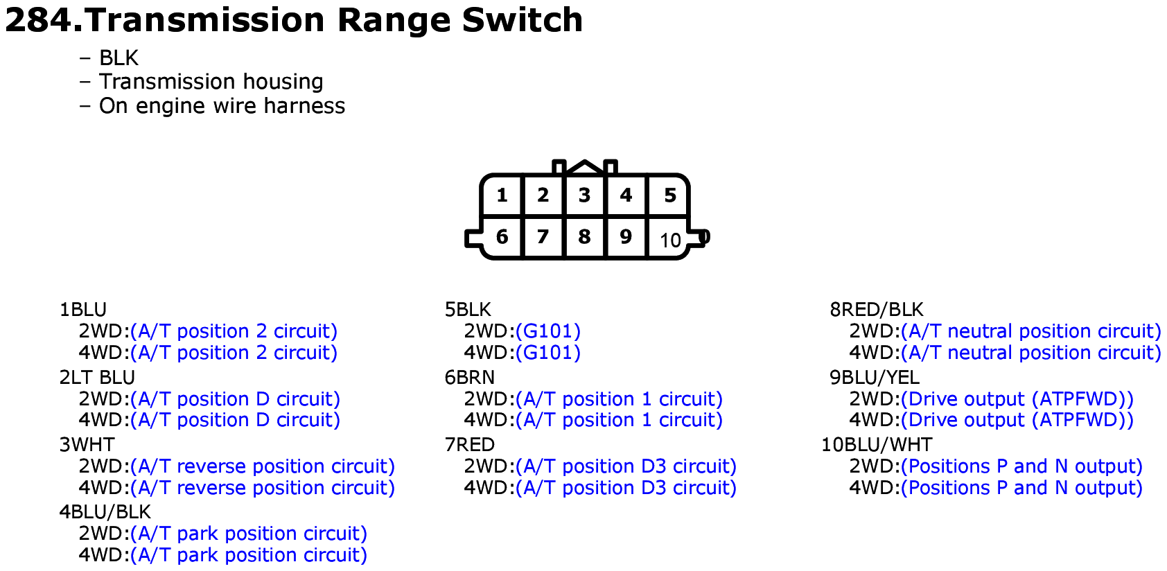 GHHW6628