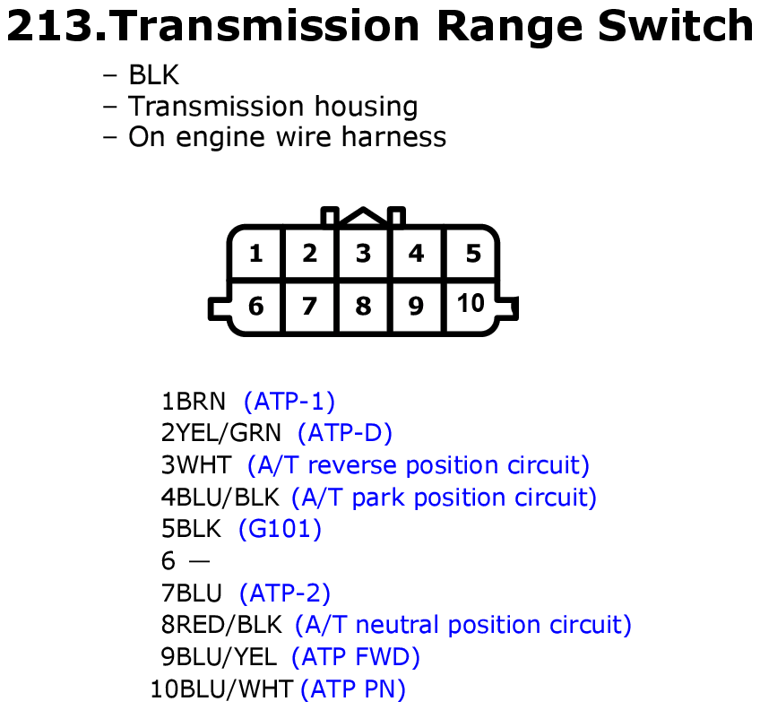 GHHW6916